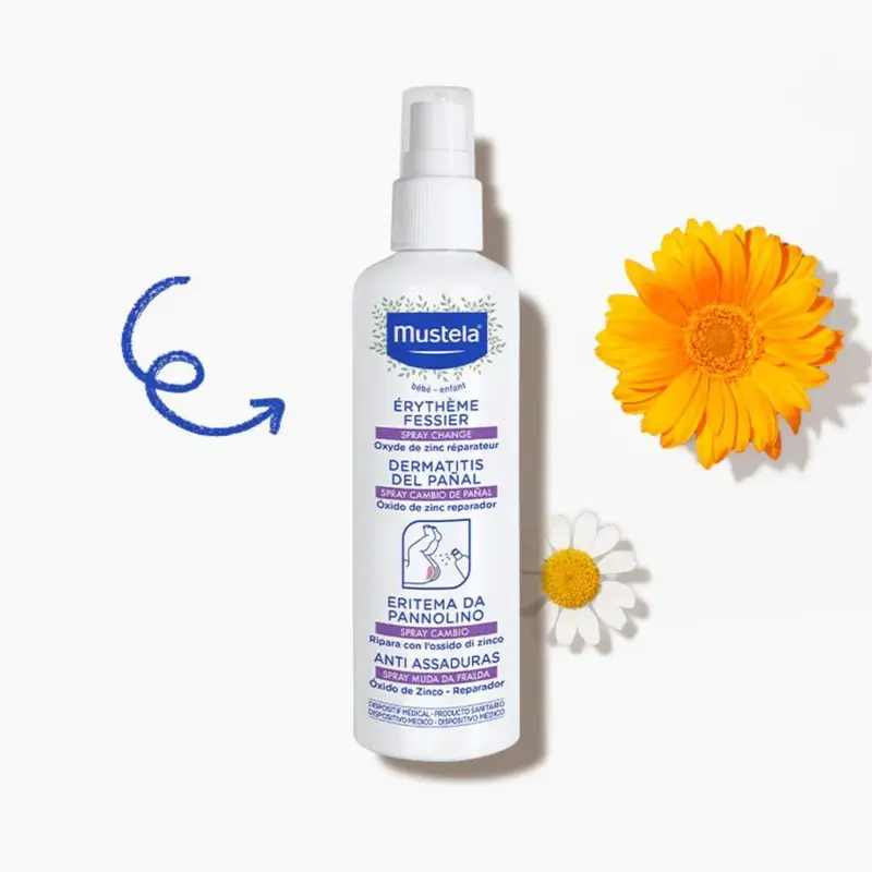 Spray Cambio 75ml